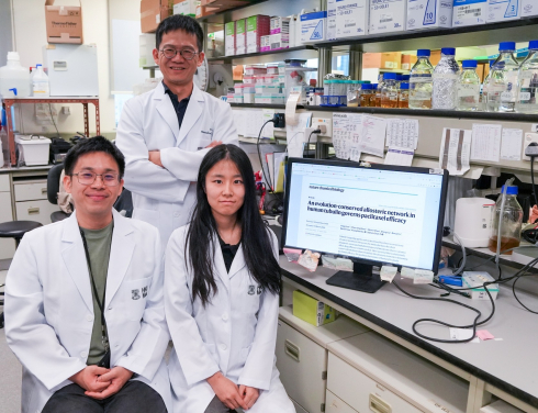HKUMed uncovered the key mechanism of cancer drug resistance. The research was led by Professor Jeff Ti Shih-Chieh (middle). 
